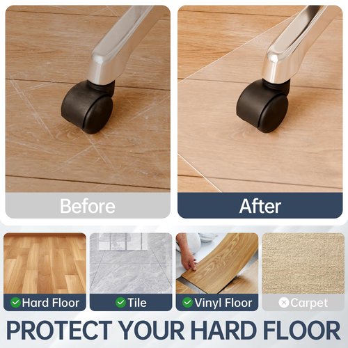 Futurwit Large Office Chair Mat for Hardwood Floors, 36" x 72" Floor Protector for Rolling Chair, Easy Glide Transparent Plastic Computer Chair Mat (Rectangle)