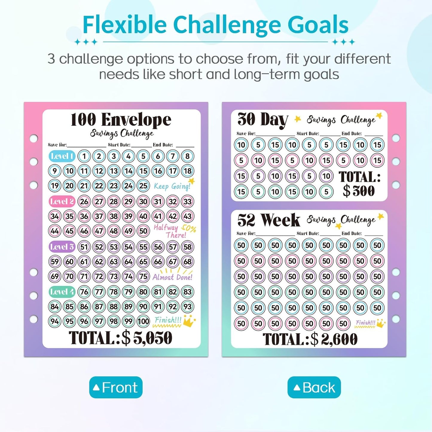 Sooez Money Saving Challenge Envelopes - 100 Pocket Savings Binder with Reusable Tracker & Flexible Goals
