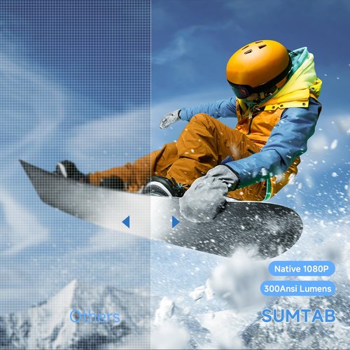 1080P Projector with Android 11, 300 ANSI Home Theater Projector, 4K Support, 30-130” Display, WiFi 6, BT 5.0, Portable Movie Projector Compatible with Smartphone, HDMI, USB