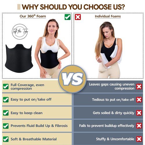 360 Lipo Foam Wrap by Post Surgery | Soft, Breathable Tummy Tuck Binder | X-Large Liposuction Support