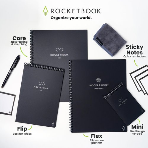 Rocketbook New Core Reusable Spiral Notebook, Executive Size 6x8.8, Black - Dotted Pages, App-Connected, Erasable, Durable Cover, Ideal for School, Work, and Creative Projects
