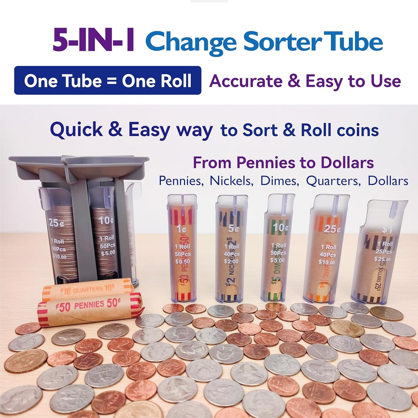 Skiennix Coin Sorter Machine - Efficient Change Counter with Coin Wrappers & Organizer | Quick & Easy Use