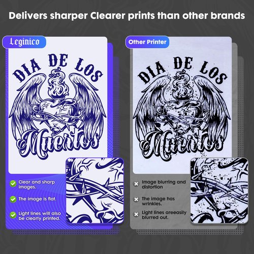 leginico Tattoo Stencil Printer with 40pcs Transfer Paper, Bluetooth Thermal Tattoo Printer Machine for Beginners & Artists, Compatible with Android & iOS, PC