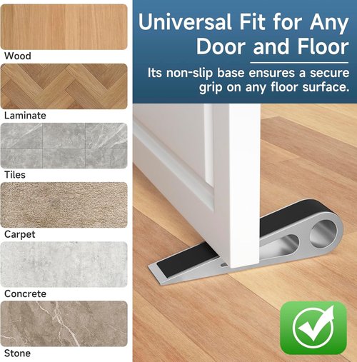 Heavy Duty Door Stopper - Aluminum & Rubber Wedge for Home, Office, Hotel | 4.92L x 1.02W x 1.22H Inch, Silver