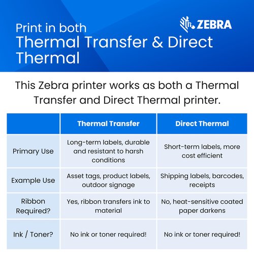 Zebra ZT421 Thermal Industrial Printer 6" | 203 DPI | No Ink Required | USB, Serial, Ethernet, Bluetooth 4.1, MFi | Touch Color LCD | Thermal Transfer | ZT42162-T010000Z