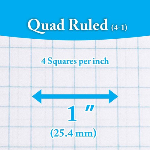 BAZIC Products Composition Notebook Graph Quad-Ruled 4-1" Spiral Notebook 100 Sheet, Drafting Blueprint Journal Comp Notebooks for Office School, 24-Pack