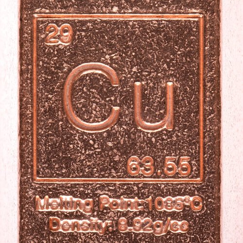 1 Pound Copper Bar Ingot Paperweight - .999 Pure Copper Bar Bullion Chemistry Element Design with Certificate of Authenticity by Unique Metals