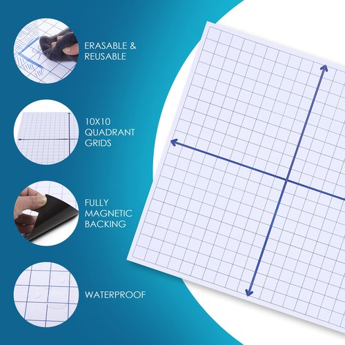 Houseables Magnetic Grid Whiteboard, Dry Erase Grid, Magnetic Graph Paper for Whiteboard, 26”x26”, White, Laminated, Dry Erase Graph Board, XY Coordinate Lines, Math Graphing, Coordinate Plane, School