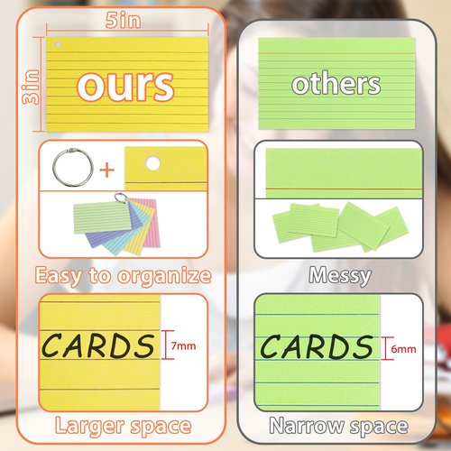 500PCS Colored Index Cards, 3x5 Inches Flash Cards with Ring, Lined on Both Side Notecards Ruled Study Card Flashcards Heavy Note Cards for Studying, Learning, School, College