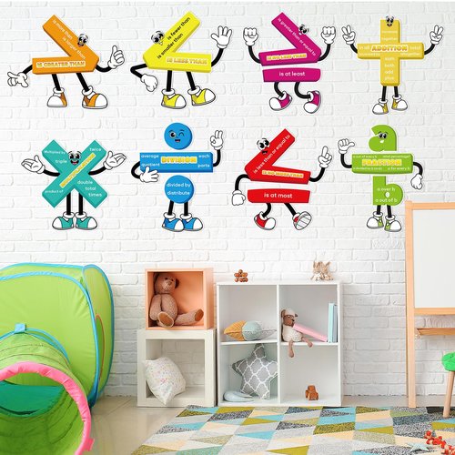 Math Posters for Elementary Middle School Classroom Decorations.Math Keywords Sign Vocabulary Symbol Educational Learning Poster Bulletin Board for Teachers Supplies (Math)