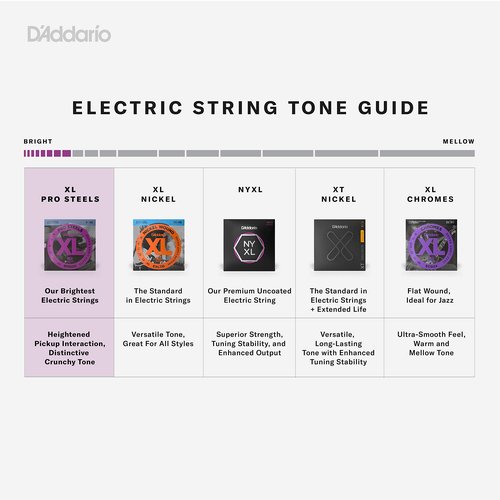 D'Addario XL ProSteels Bass Guitar Strings - EPS170-5 - 5 String - Long Scale - Regular Light, 45-130
