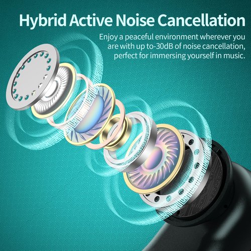 GOLREX Active Noise Cancelling Ear Buds Bluetooth Headphones Wireless Earbuds with 80H Wireless Charging Case & LED Display, Over-Ear Hooks Earphones Bass Earbud for Sports Running Gym Workout Black