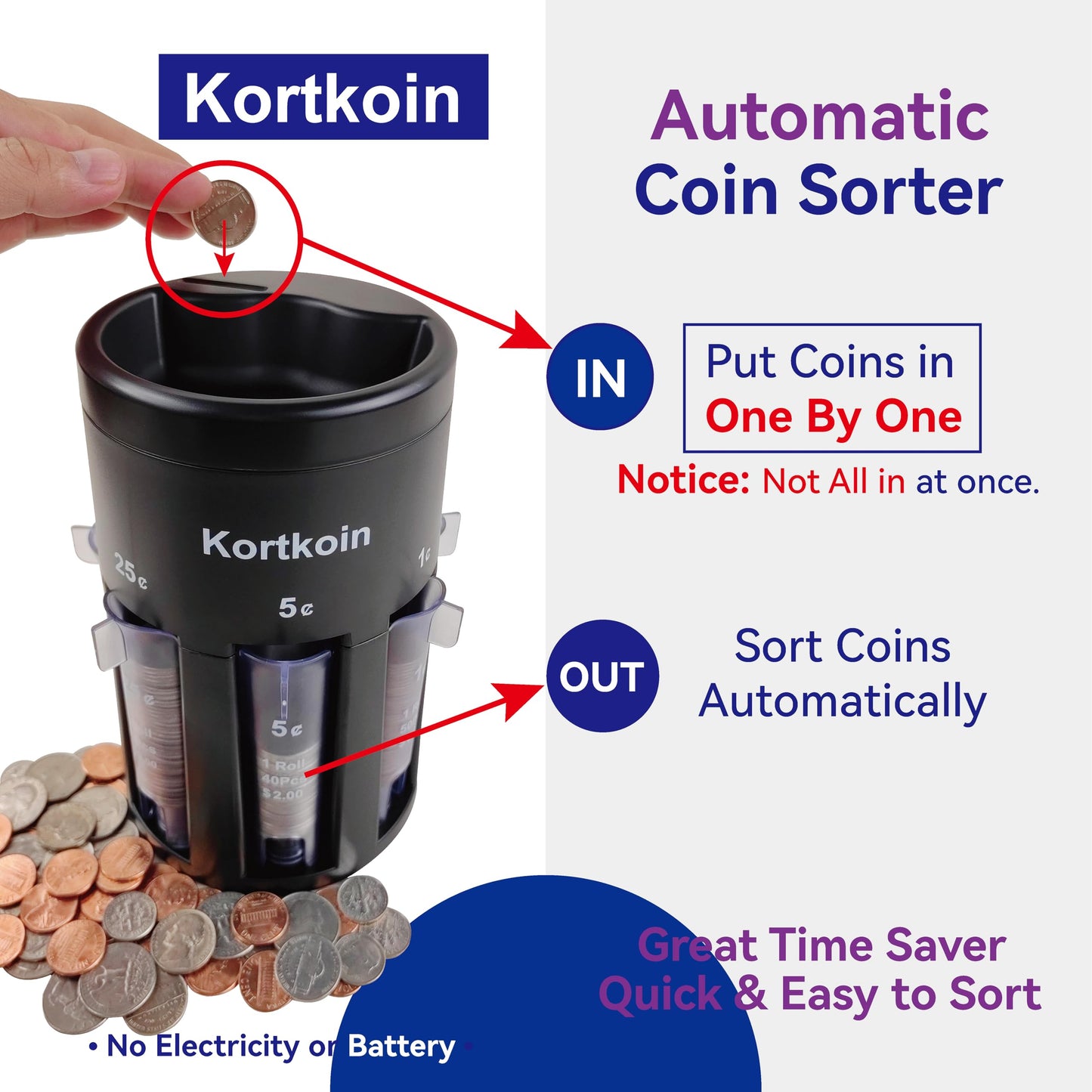 Kortkoin Automatic Coin Sorter 5 in 1 Coin Counter with Coin Wrappers, Sort Your Spare Change in Coin Bank Piggy Bank & Coin Holder Jar Quickly as Sort Machine, Accurate & Easy to Use as Time Saver