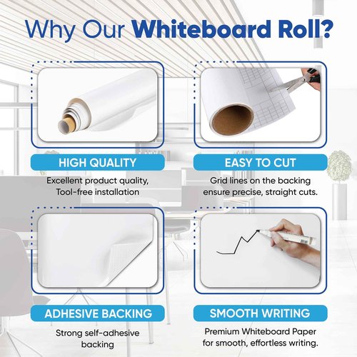 HeatPomelo Whiteboard Sticker for Wall, 132" x 36" (11x3 FT) Peel and Stick Dry Erase White Board Roll, Stain-Proof Self-Adhesive Whiteboard Paper for Home, Office, Classroom