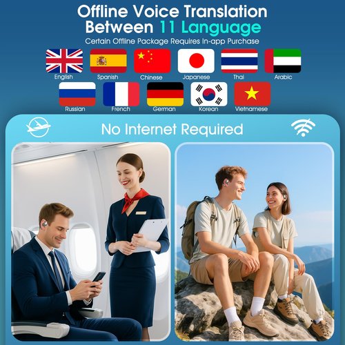 AI Translation Earbuds Real Time, 2025 Upgraded 6-in-1 Instant Translator with 144 Online & 11 Offline Languages, Voice/Video Call, Wireless OWS Translating Earbuds for Business Travel Learning
