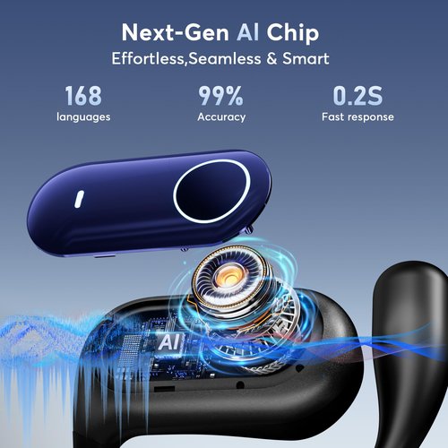 MOZC 168 Languages AI Translation Earbuds, Bluetooth 5.4 Headphones Translator, 4-in-1 Smart Mode Touch Screen Real-Time Earphones Fit iOS and Android Ideal for Travel Business Learning, Deep Blue