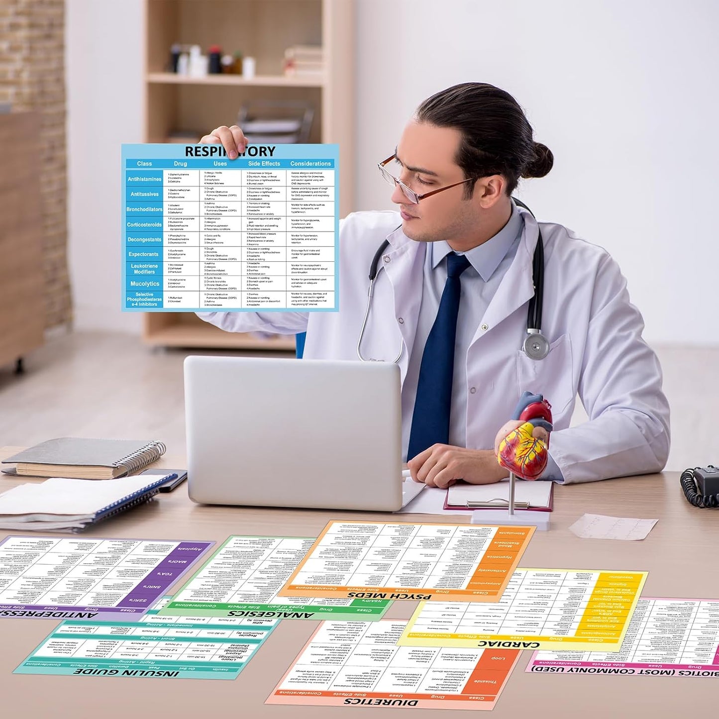 Skiennix Nurse Cheat Sheet Bundle - 8Pcs Pharmacology Reference Posters | Nursing Study Guide 11 x 8.5 In
