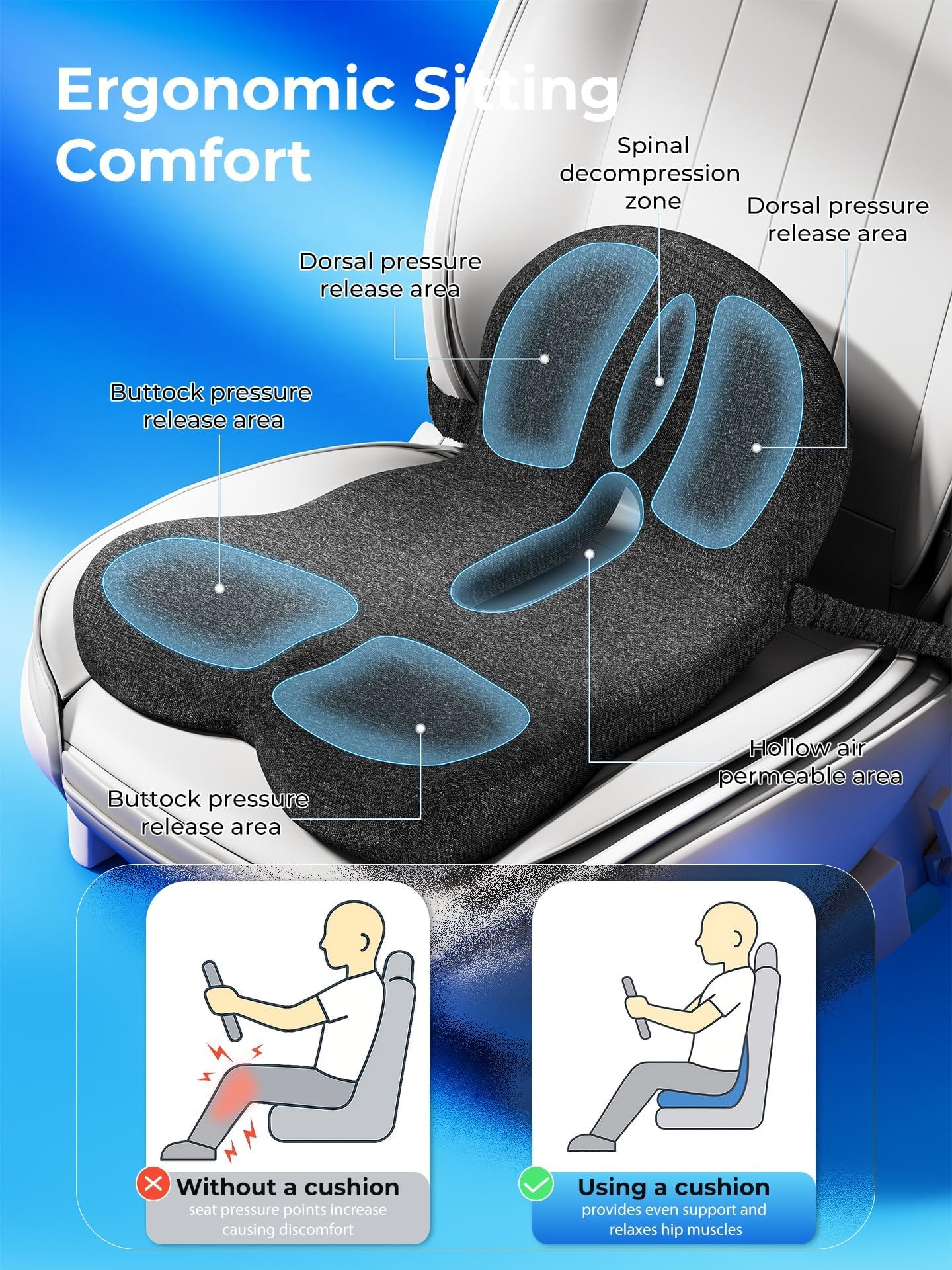 QEGOON Car Seat Cushion - Memory Foam L-Shaped with Lumbar Support & Anti-Slip Design for Long Driving Comfort