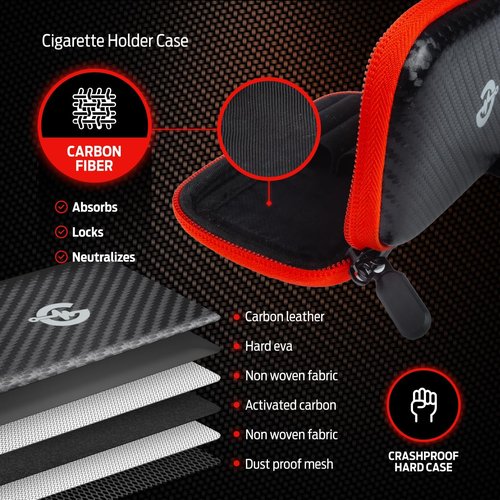 Epulse Smell Proof Holder Case - Odor Proof Pouch with 4 King Size Metal Tubes | Child-Proof Double Zipper