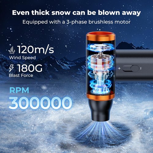 K&F Concept Electric Compressed Air Duster|300000RPM Vacuum Cleaner|3 Gear Adjustable|Super Wind Power| Rechargeable Brushless Motor|for Deep Computer Clean, Keyboard, Car, Home,Outdoor
