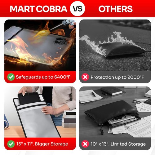 Mart Cobra Fireproof Document Bag - Waterproof Storage for Important Papers | Secure Zipper Closure