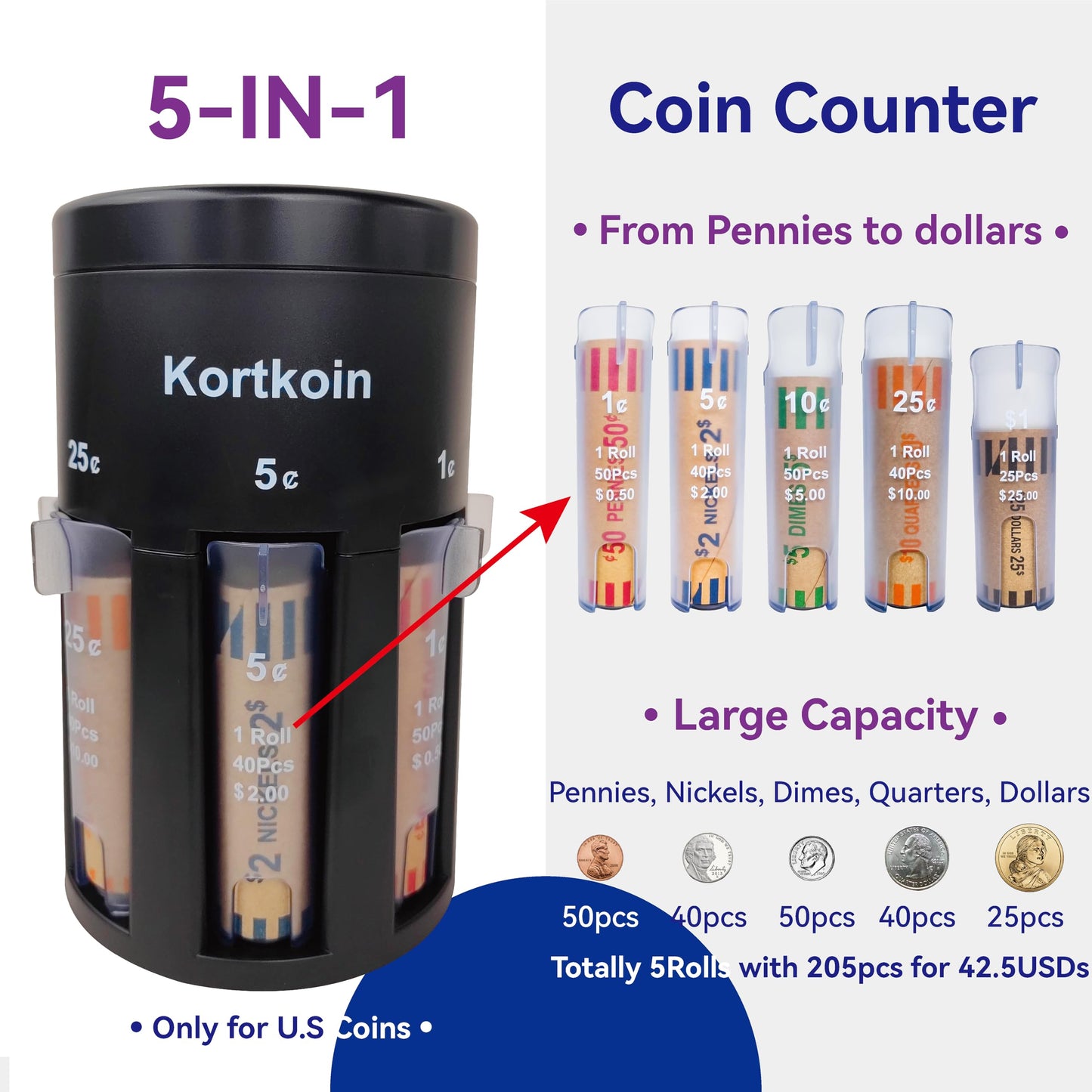 Kortkoin Automatic Coin Sorter 5 in 1 Coin Counter with Coin Wrappers, Sort Your Spare Change in Coin Bank Piggy Bank & Coin Holder Jar Quickly as Sort Machine, Accurate & Easy to Use as Time Saver