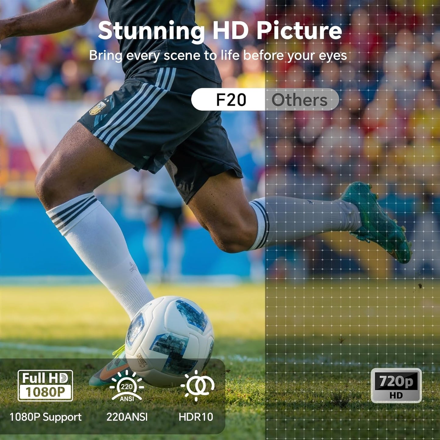 Smart Mini Projector - Android 13 WiFi Bluetooth | 1080P Football-Shaped Movie Projector for Outdoor & Bedroom