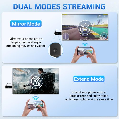 Wireless HDMI Display Dongle Adapter, Portable Transmitter, Streaming Media Video/Audio/File HDMI Wireless Extender from Smartphone,Laptop to HDTV/Monitor/Projector, Support Airplay DLNA Miracast