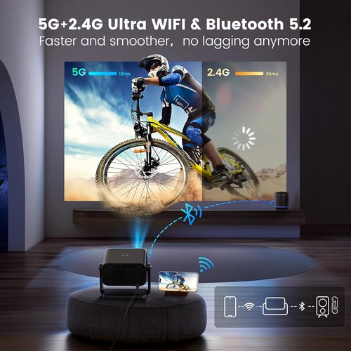 PUTRIMS S28 Mini Projector - 1080P 4K Portable Projector with WiFi, Bluetooth & Adjustable Stand