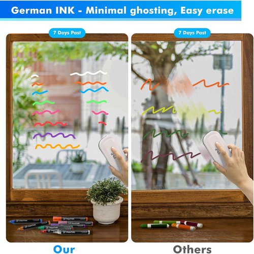 Maxtek Neon Dry Erase Markers - Vibrant Window & Glass Markers | Low Odor, Bullet Tip, 9 Count