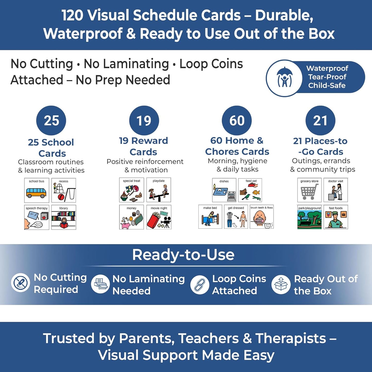 Visual Schedule for Kids - 133 Durable Picture Cards with Soft Loop Coins | Daily Routine & Chore Chart for Autism & ADHD Support