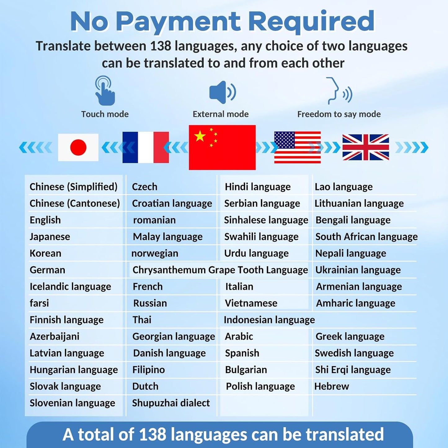 Skiennix Language Translator Earbuds - Two-Way Real-Time Translation in 138 Languages | Bluetooth & App for Travel, Business, Learning - White