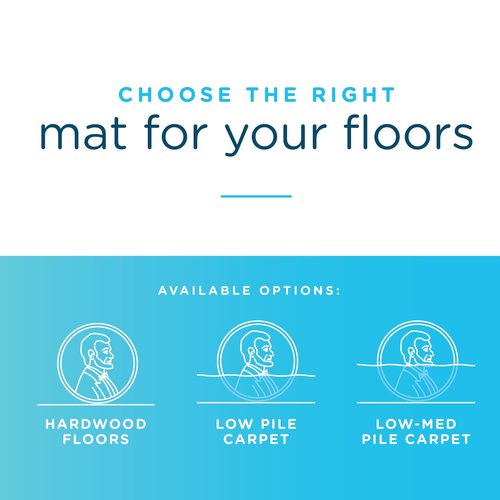 Dimex Office Chair Mat for Low Pile Carpet, 46" x 60", Clear