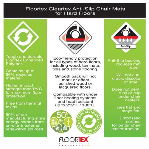 Floortex Cleartex Enhanced Polymer Rectangular Chair Mat with Anti-Slip Backing for Hard Floors - 36" x 48"