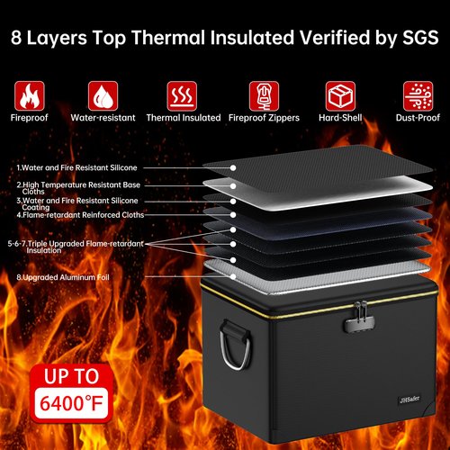 Fireproof Document Box with Fireproof Zipper,Hard Case Fireproof File Box with Lock,Insulated Non-Foldable Fireproof File Cabinet Large Portable Home Office File Organizer for Hanging Letter Folders