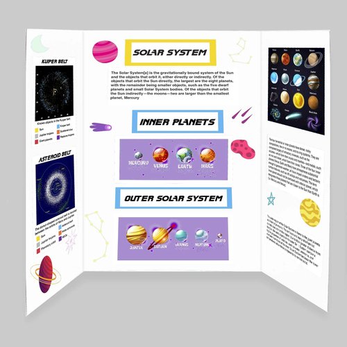 BAZIC Products Trifold Presentation Board 28" X 40" White, Tri-Fold Corrugated Poster Boards, Cardboard for Display Boards Science Fair Art Project, 4-Pack