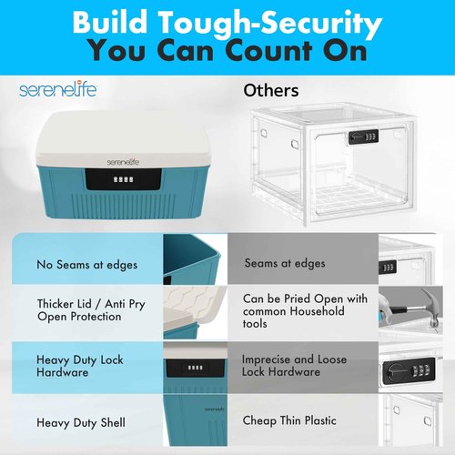 SereneLife Lockable Storage Container Bin, 1.6 Gallon Capacity Heavy Duty Storage Box with Combination Lock, Blue