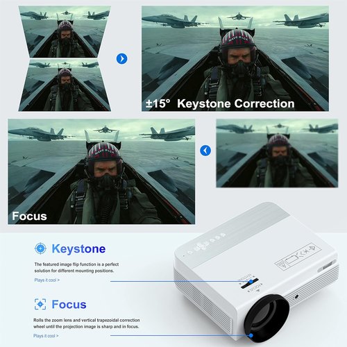 4K Projector by [Brand Name] - Native 1080P, 12000 Lumen Outdoor Movie Projector with 120'' Screen | WiFi & Bluetooth Compatible