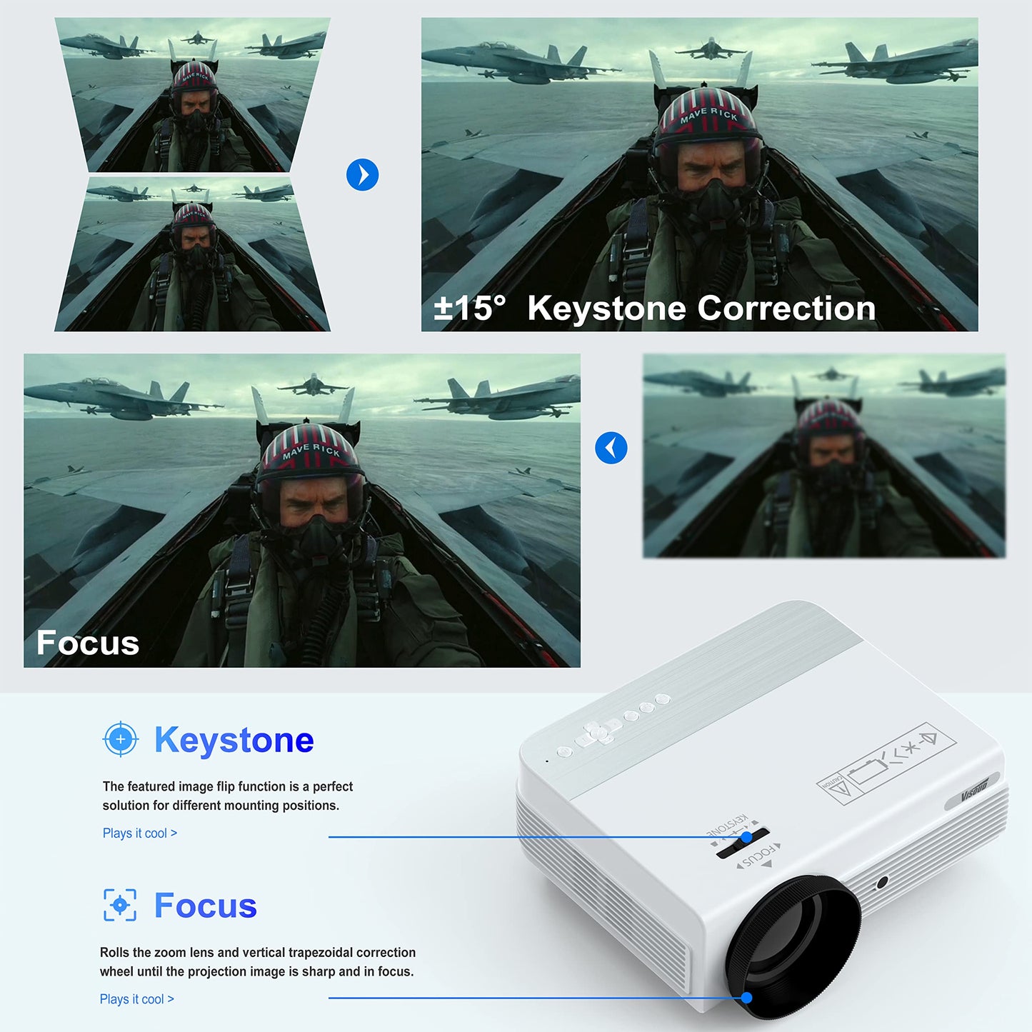 Projector 4K with WiFi and Bluetooth Supported, Native 1080P/12000 Lumen Outdoor Movie Projector with 120‘’ Screen, Phone Video Projector Compatible with iOS/Android/TV Stick/Win/PS5
