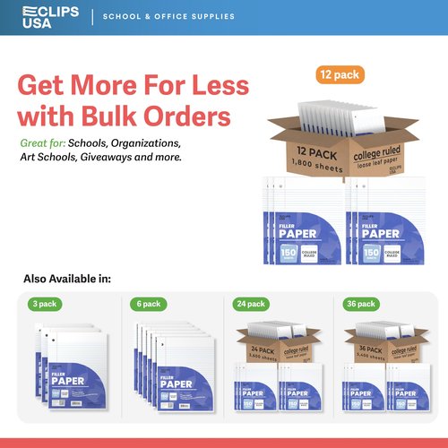 Notebook Paper, Loose Leaf College Ruled, 10.5” x 8”, Filler Paper, 56 gsm, 150 Sheets Per Pack, 1800 Sheets, (12 Pack)
