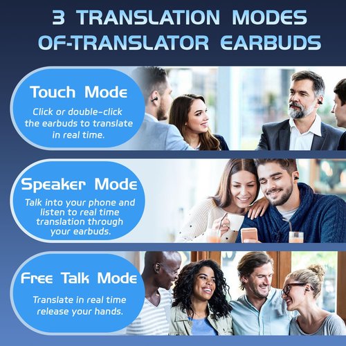 AI Language Translation Earbuds Real Time， for 144 Languages & 98 Accents, 4 - in - 1 Translation Earbuds with Charging Case for Travel and Business,Conferences Black