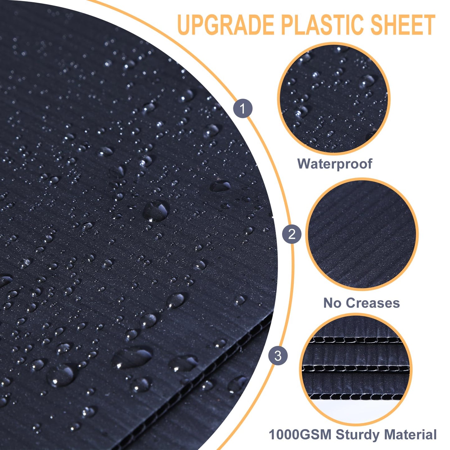 Black Corrugated Plastic Sheets, Thick Blank Poster Board 24x36, Double-Sided Yard Signs for Garage Sale, Yard Sale, Warning, Party Decor & Crafts, 4 Pack