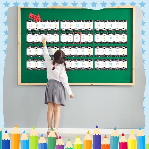 Mooliwe 31 Pieces Composition Number Line Bulletin Board Border -20 to 120 Number Line Composition Notebook Classroom Decor for Wall Boarder Math Poster Bulletin Board Border Decoration