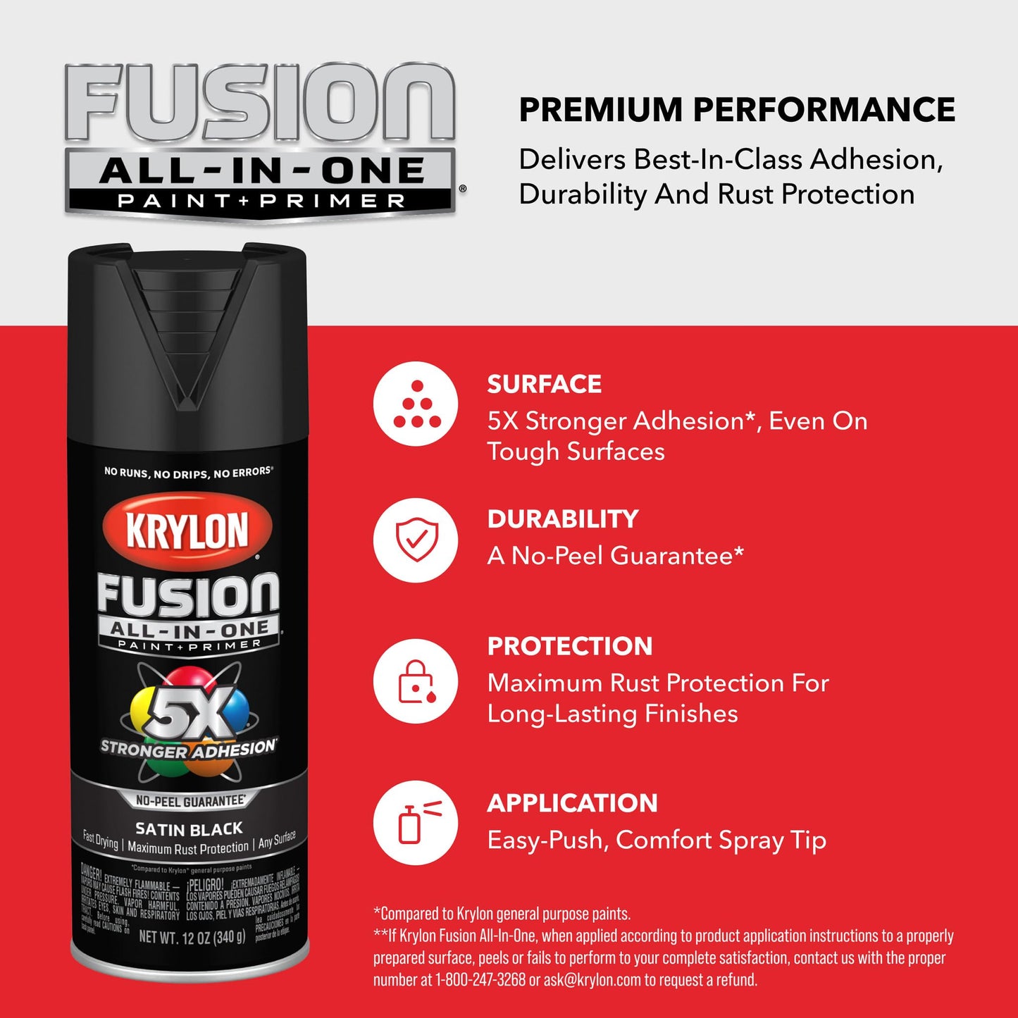 Krylon Fusion All-In-One 12 Oz. Gloss Spray Paint, Red Plum - 1 Each