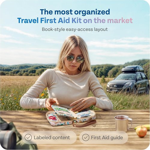 KeepGoing Travel First Aid Kit - TSA-Approved Emergency Kit for Car, Home, Hiking & Camping