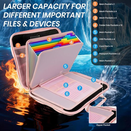 Fireproof Document Box - Hard Case File Organizer with Lock & 13 Pocket Accordion Folder | Portable Safe for Important Documents (Pink)