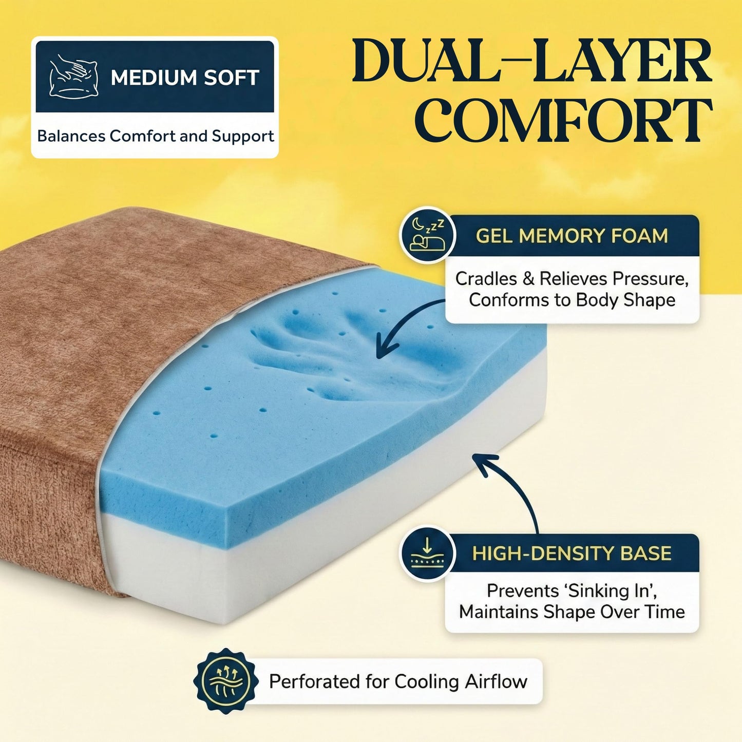 WESTERN COMFORT Recliner Cushion [20x20” Large] Medium Soft Orthopedic Seat Cushion for Recliner Chair – 3” Thick Gel Memory Foam Riser for Sagging Seats & Elderly Lift Assist – Non-Slip