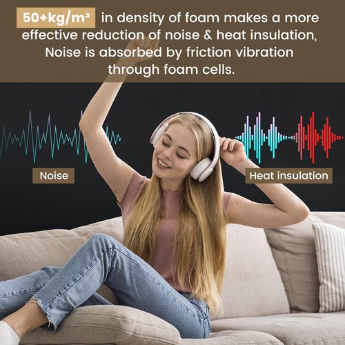Kaqiluo 2 Pack High Density Self-Adhesive Sound Insulation Acoustic Closed Cell Foam, 0.4" x 12" x 71", 10 mm Thick,11.6 sqft Sound Proof Padding,Fire,Water Resistant Acoustic Treatment Foam
