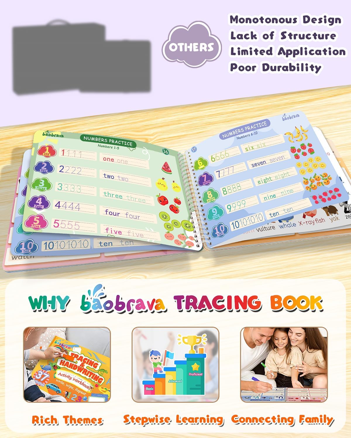 Baobrava Preschool Learning Activity Books - 37 Themed Tracing Activities for Ages 3-8 | Fun Handwriting Practice & Travel Games