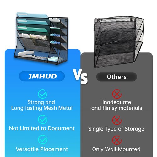 JMHUD Wall File Organizer, 5-Tier Desk Organizer with 4 Pen Slots, Vertical Hanging Wall File Folder Holder with R-shaped Bottom Tray, Mesh Mail Holder Desk Organization for Office, Black